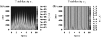 Fig. 12