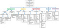 graphic file with name CEI-205-288-g003.jpg