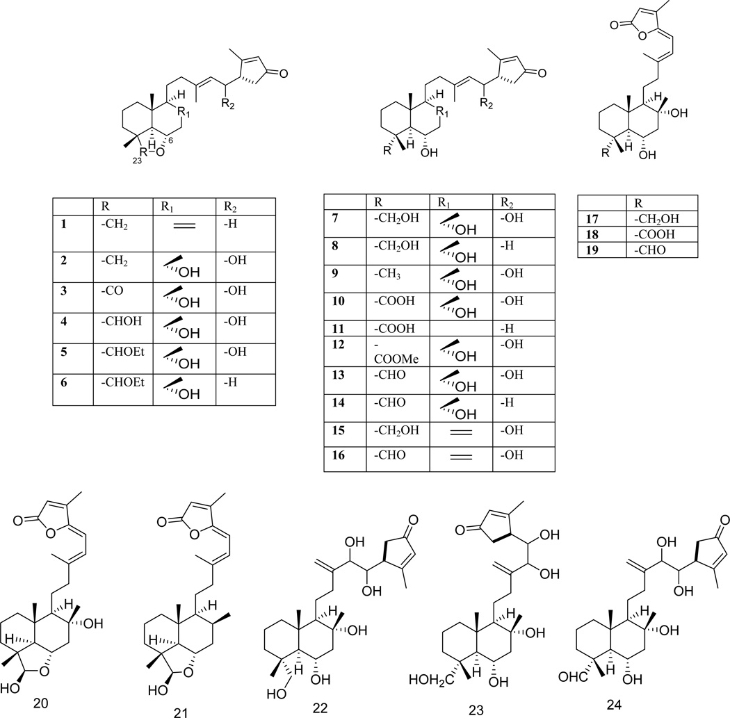 Fig. 16