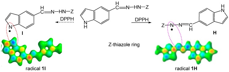 Scheme 2