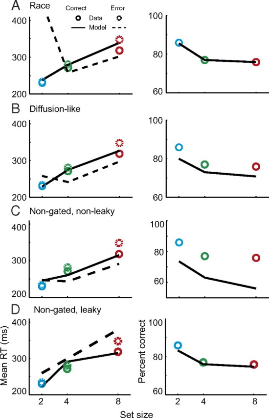 Figure 9.