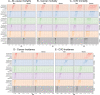 Fig. 2: