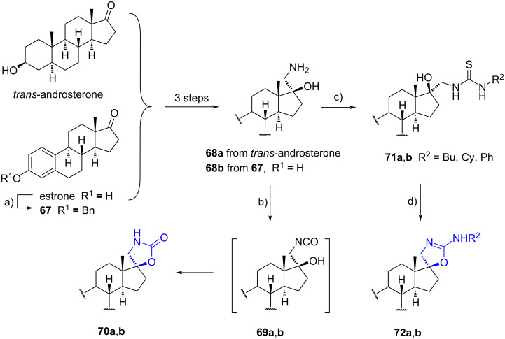 Scheme 21