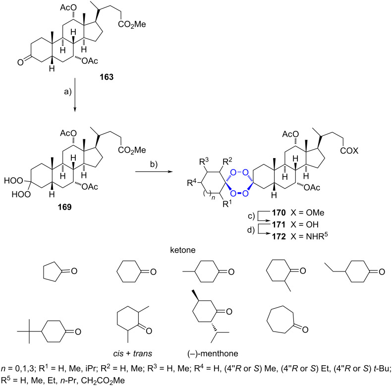 Scheme 44