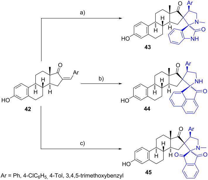 Scheme 13