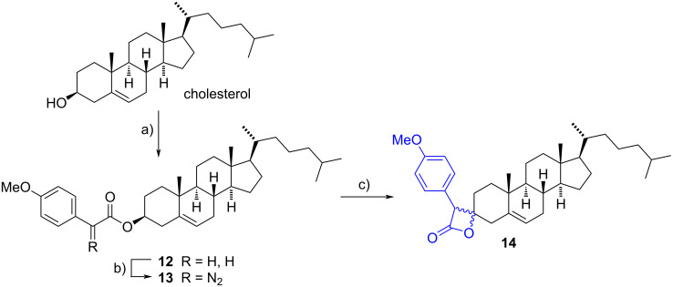 Scheme 4