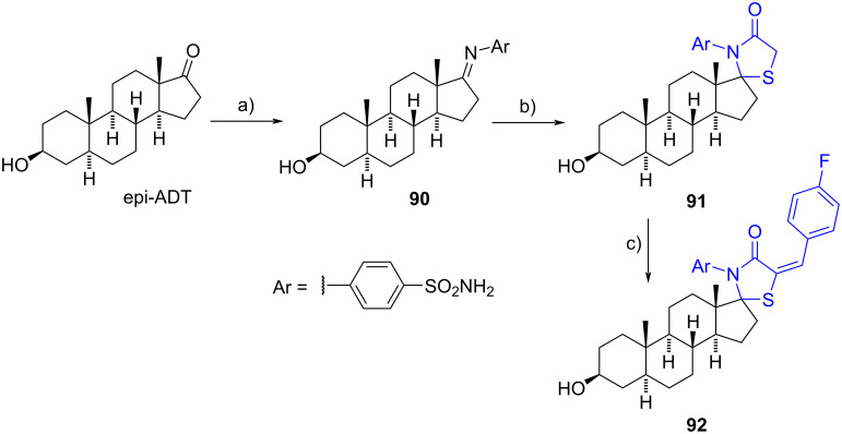 Scheme 26