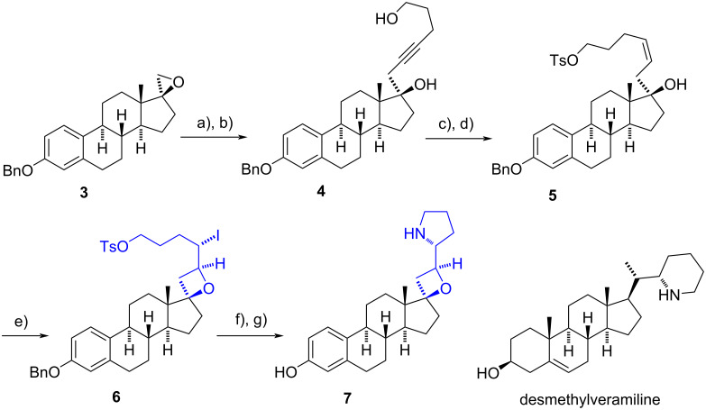 Scheme 2