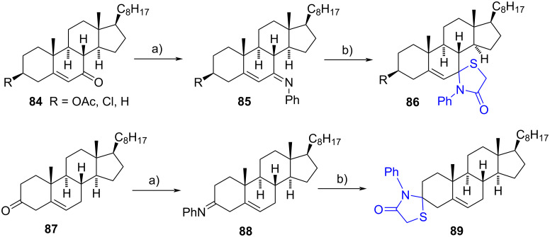 Scheme 25