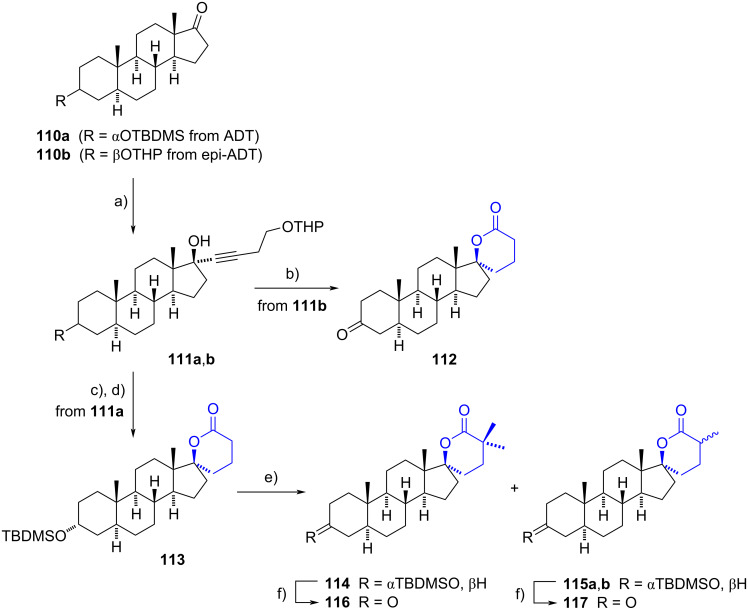 Scheme 33