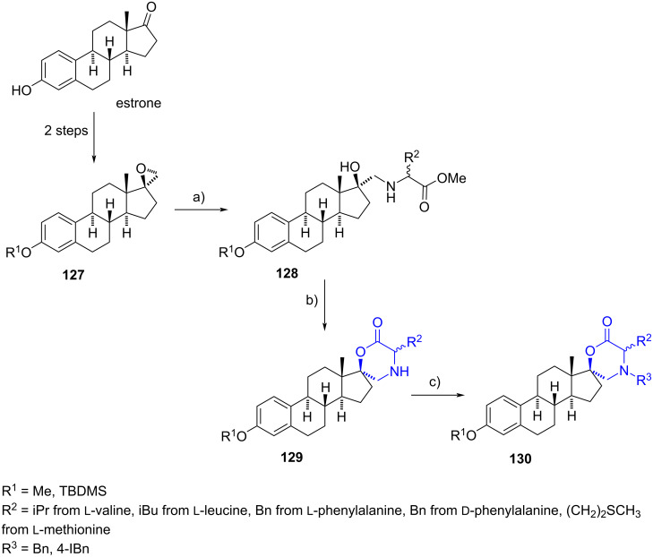 Scheme 36