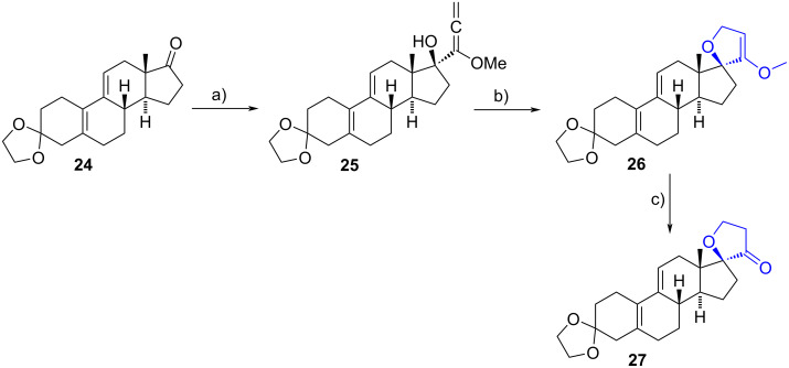 Scheme 8