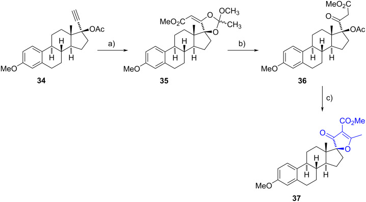 Scheme 11