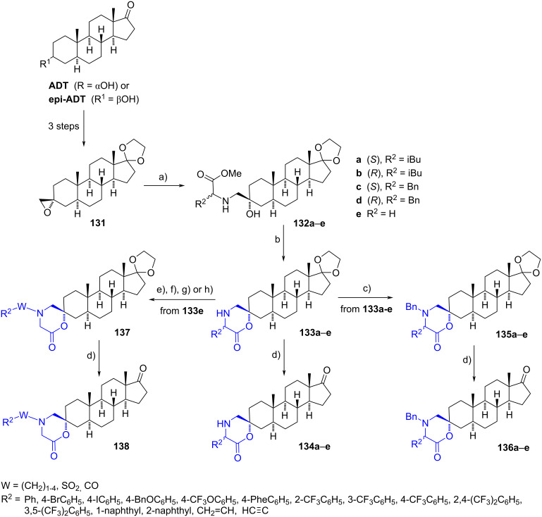 Scheme 37