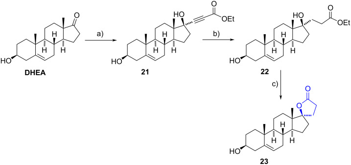 Scheme 7