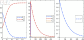 Fig 11