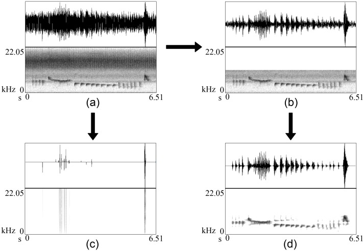 Fig 13