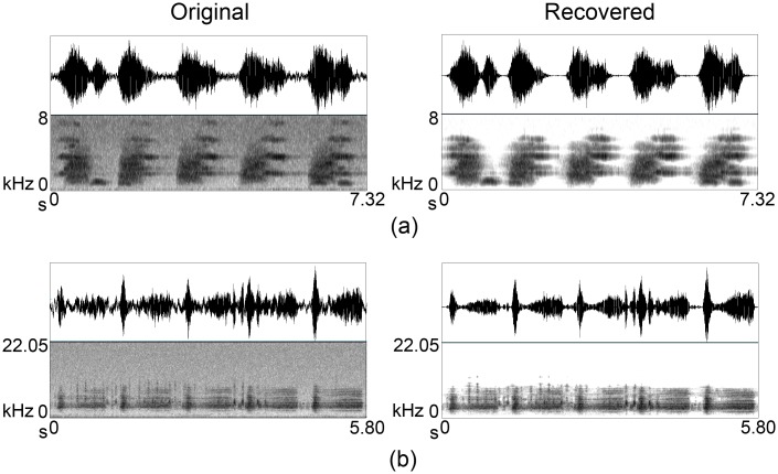 Fig 12