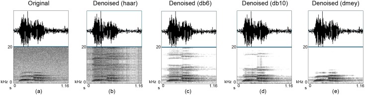 Fig 5