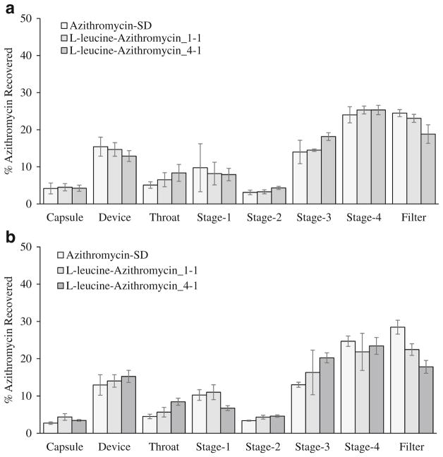 Fig. 11