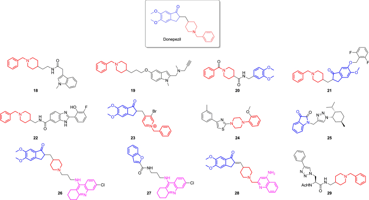 Fig. 6