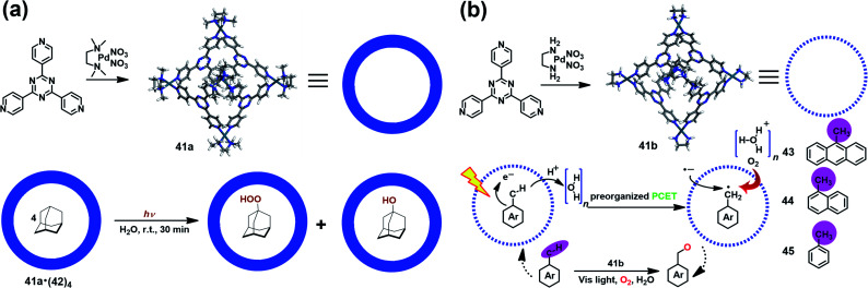 Fig. 14