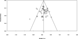 Fig. 3: