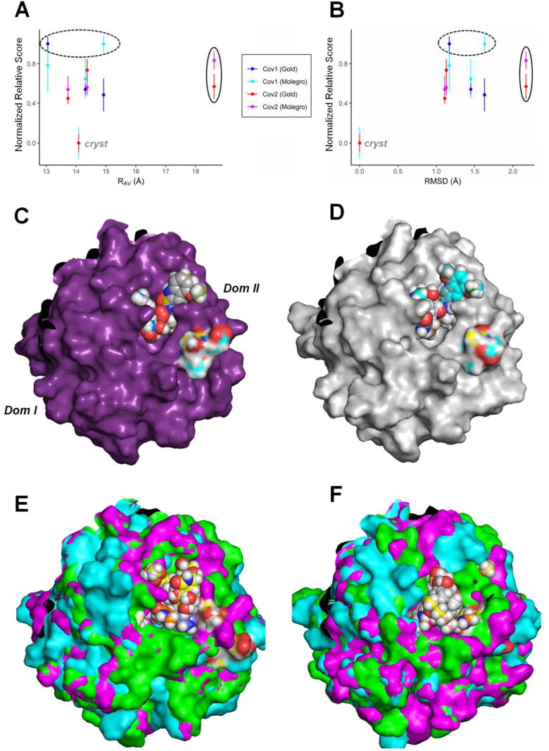 Figure 11.