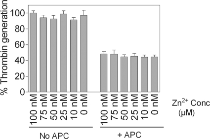 FIGURE 9.