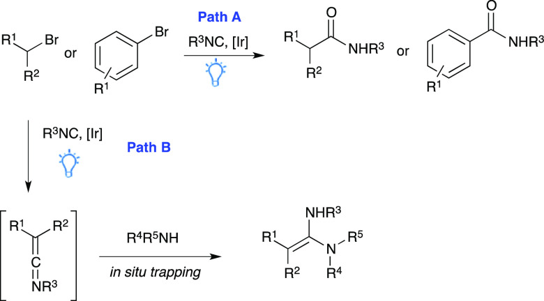 Scheme 1