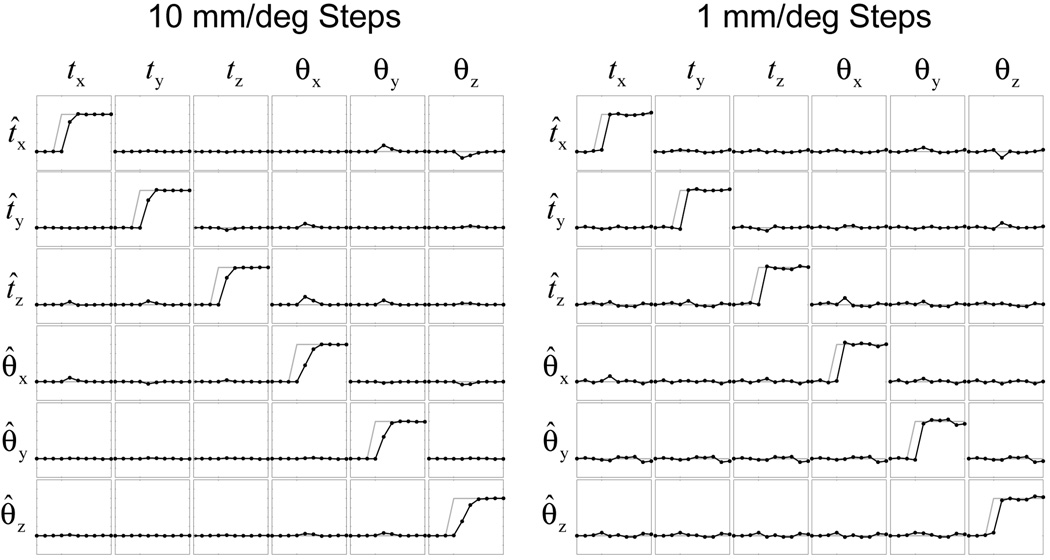 FIG. 6