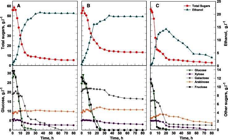 Fig. 4