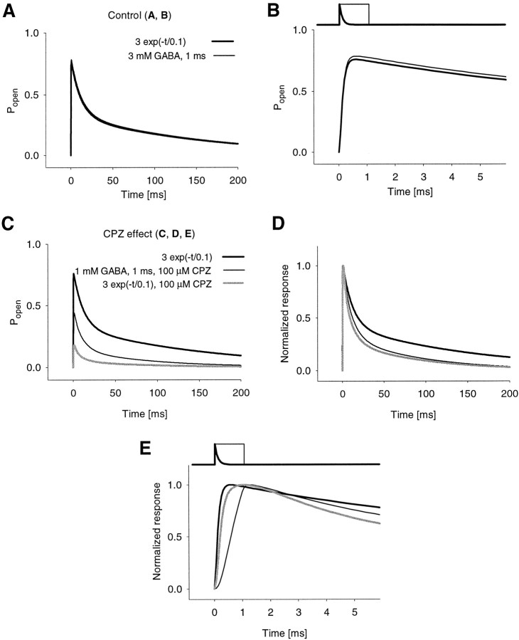 Fig. 10.