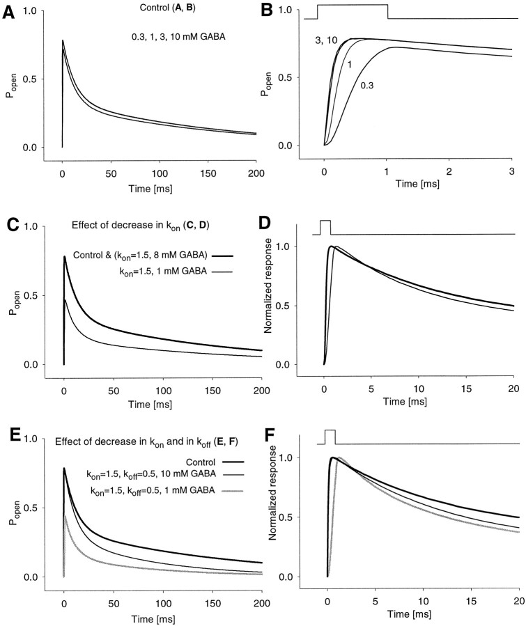 Fig. 9.