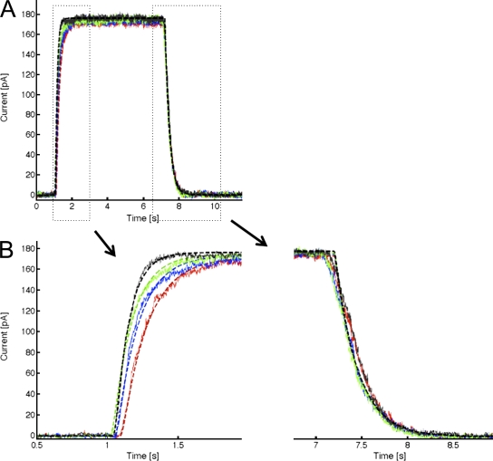 Figure 14.