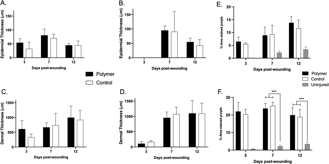 Fig. 11 –