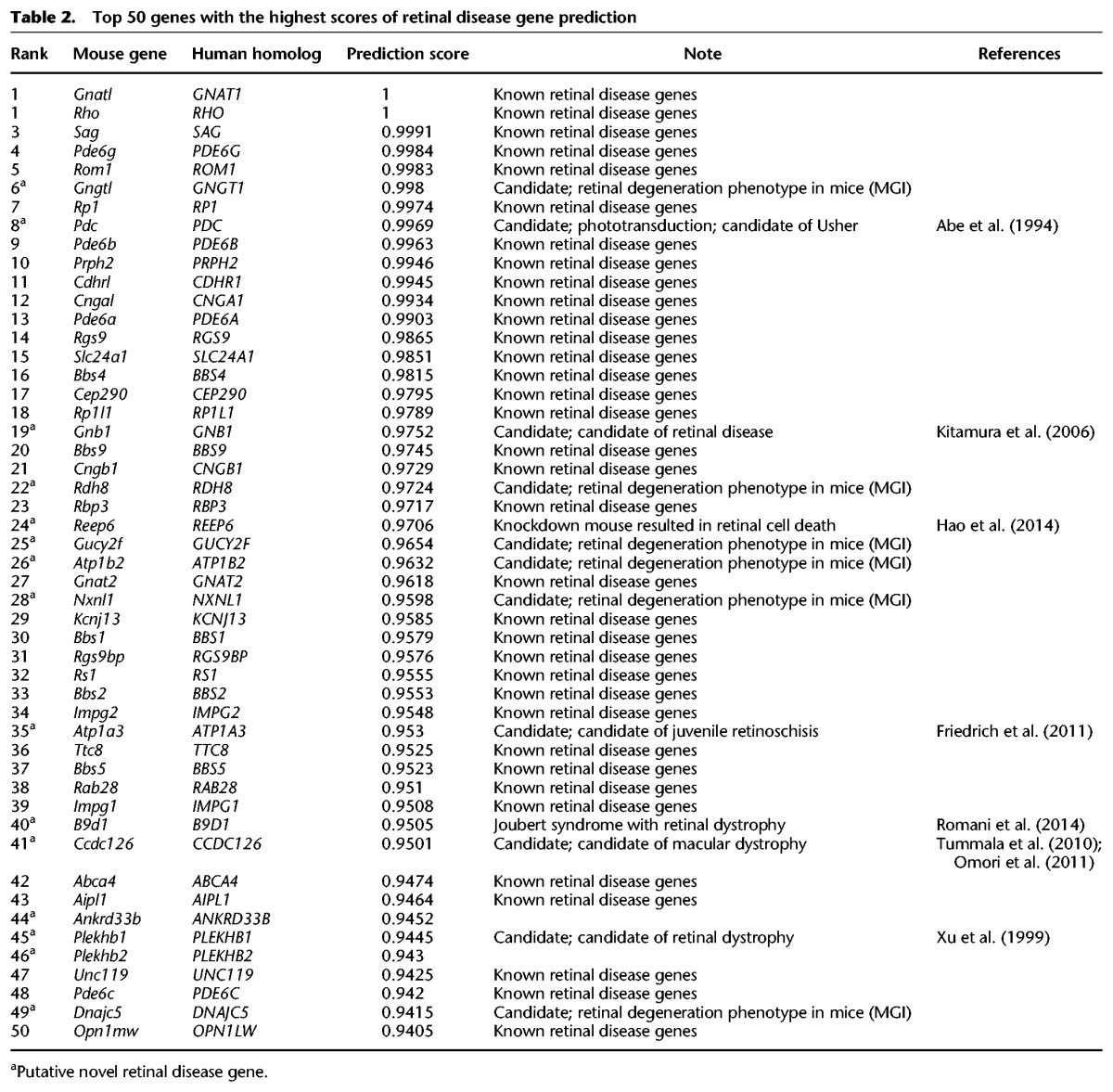 graphic file with name 660tb02.jpg