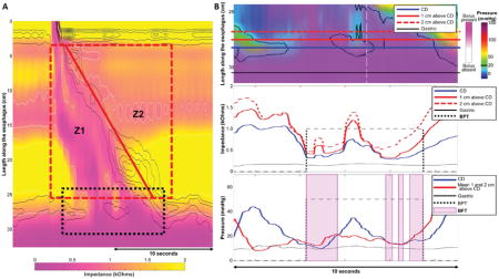 graphic file with name nihms932155u1.jpg