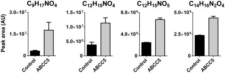 Fig. 1.