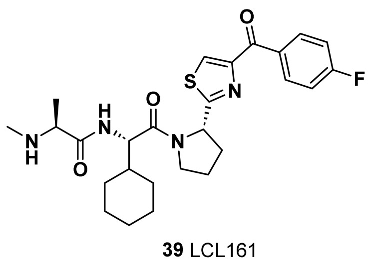 Figure 20