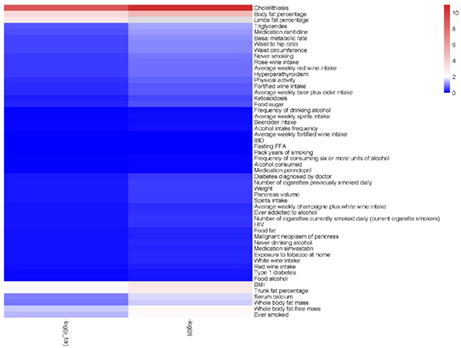 graphic file with name MGG3-11-e2091-g001.jpg