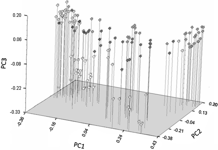 Fig. 1