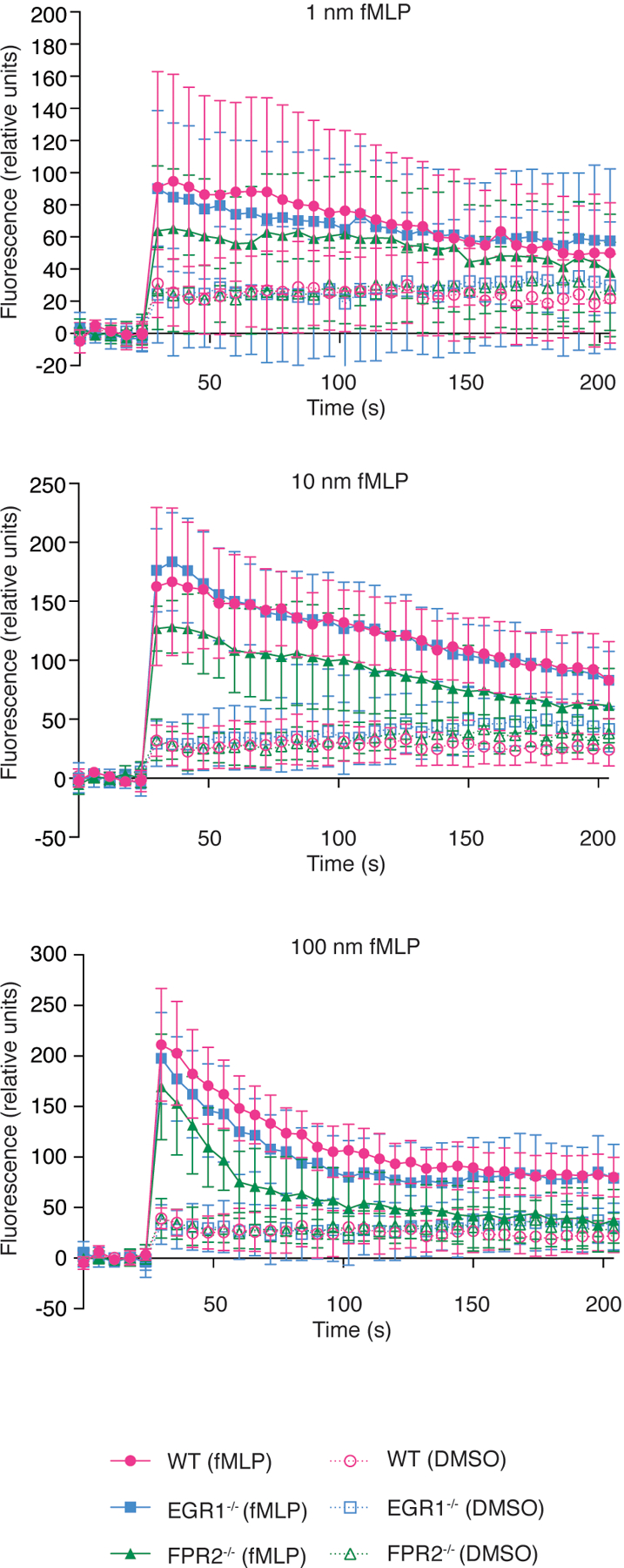 Extended Data Fig. 8