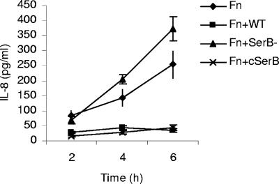 FIG. 5.