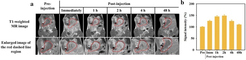 Fig. 8