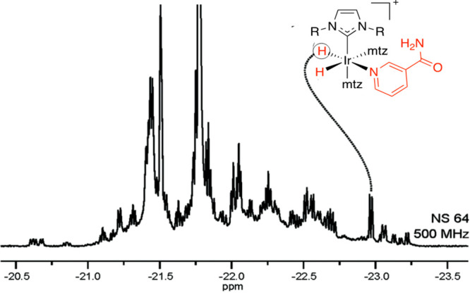 Figure 12