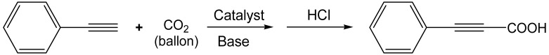 graphic file with name nanomaterials-12-03088-i002.jpg