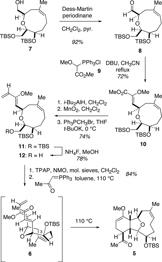 Scheme 2