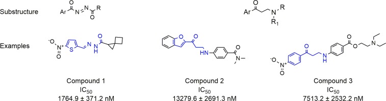 Fig 5