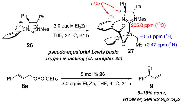 Scheme 4